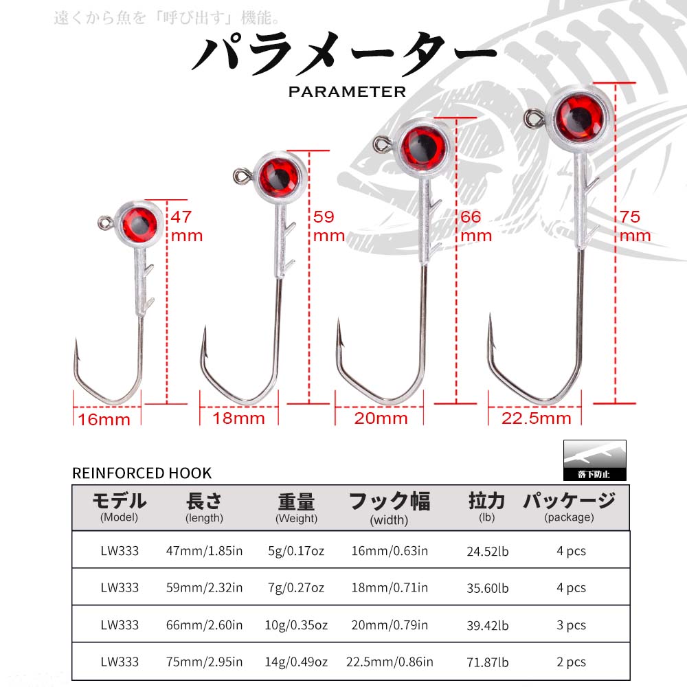 Hunthouse Fishing Hook Set Zin - Fishing Hook Offset reseña y precio
