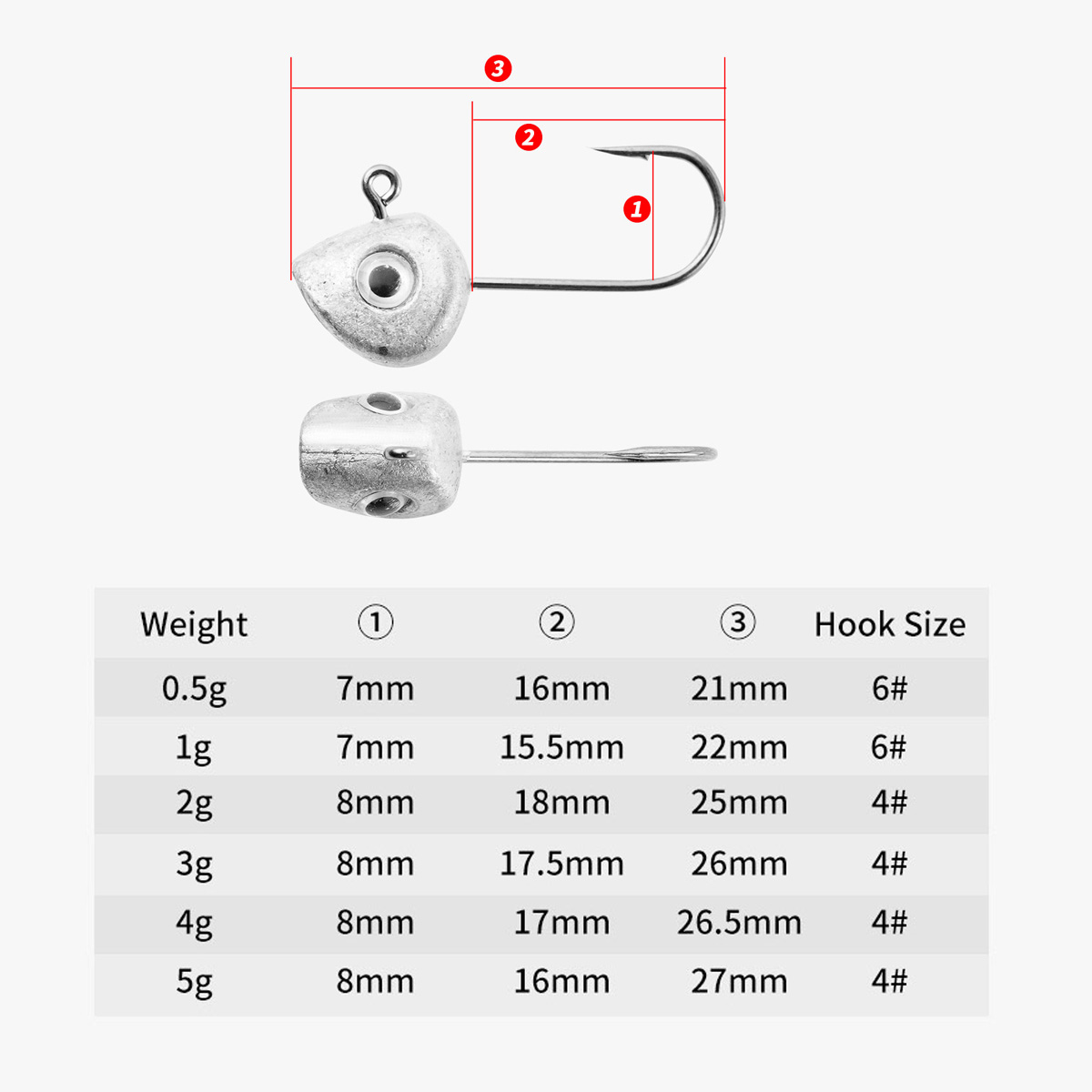 10pcs Mini Jig Head Hook 3D Ey - Fishing Hook Offset reseña y precio