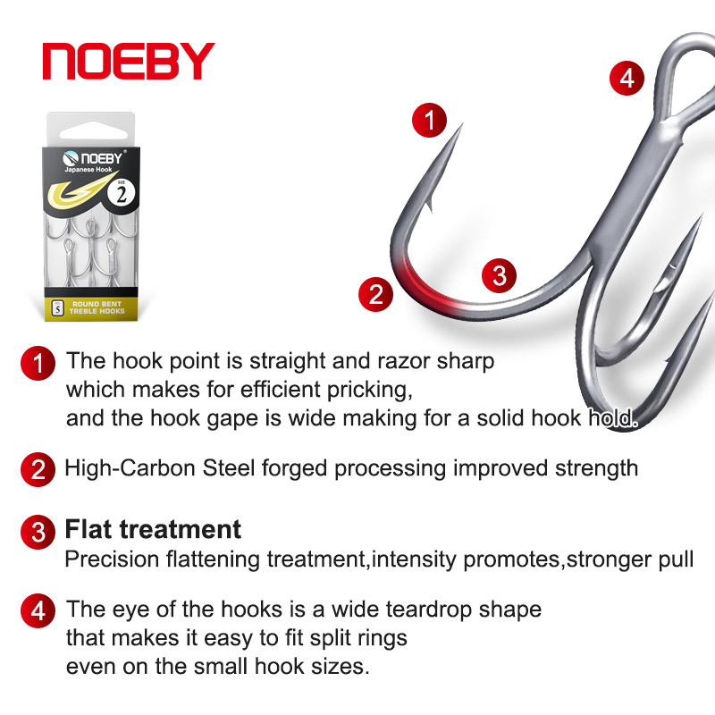 Noeby High Carbon Steel Fishin - Fishing Hook Offset reseña y precio