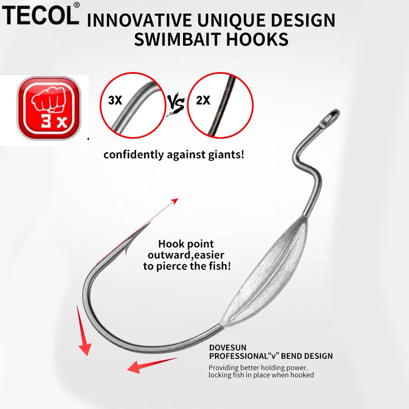 TECOL 3PCS 6/0 8/0 10/0 Weight - Fishing Hook Weedless reseña y precio