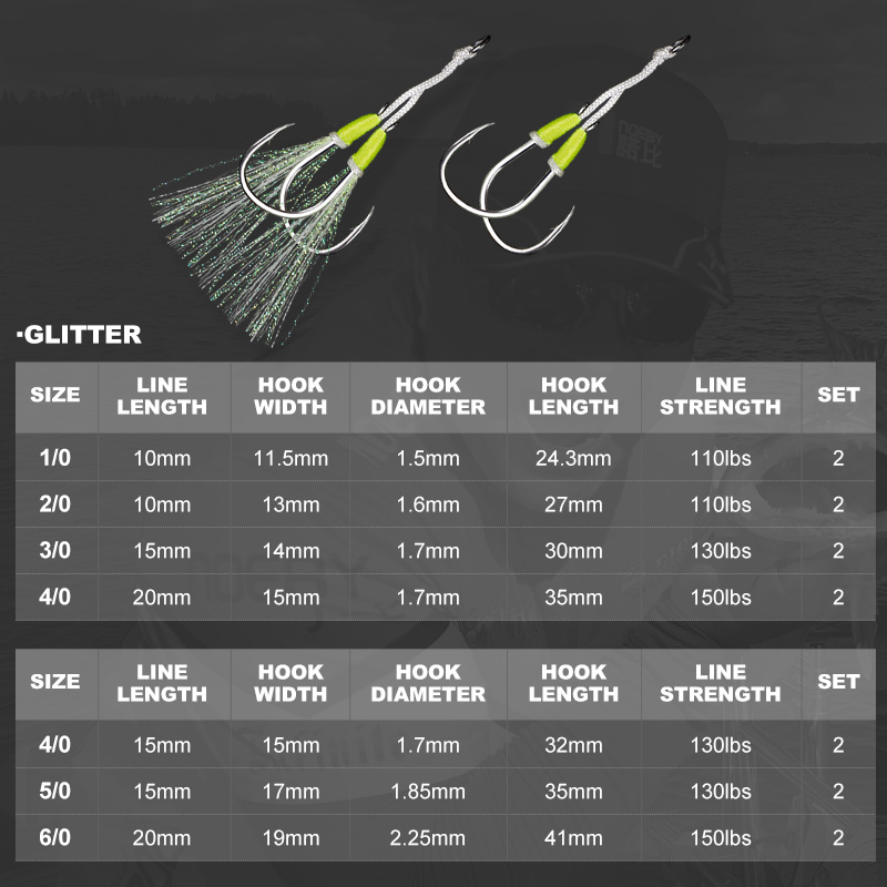 NOEBY Jig Hooks Fishing Slow J - Fishing Hook Size reseña y precio