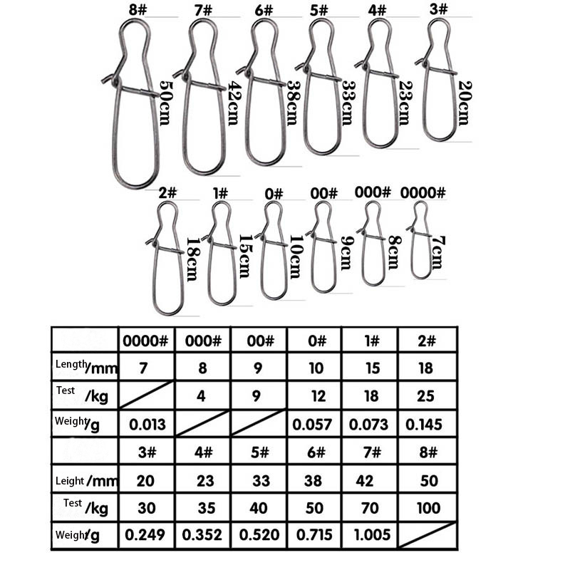 100pcs Stainless Steel Fishing - Fishing Hook Stainless Steel reseña y precio