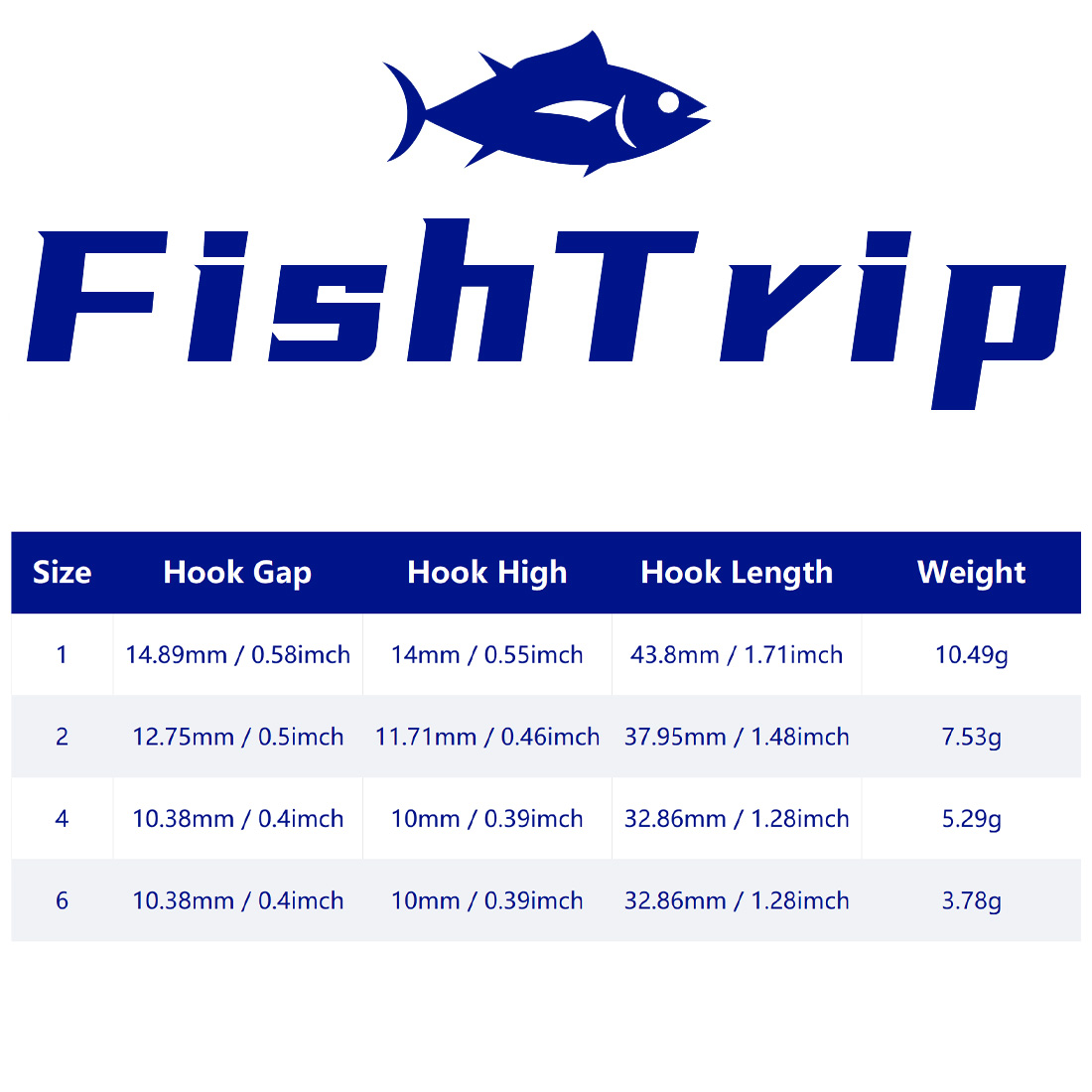 FishTrip 10Pcs Jig Head Fishin - Fishing Hook Weedless reseña y precio