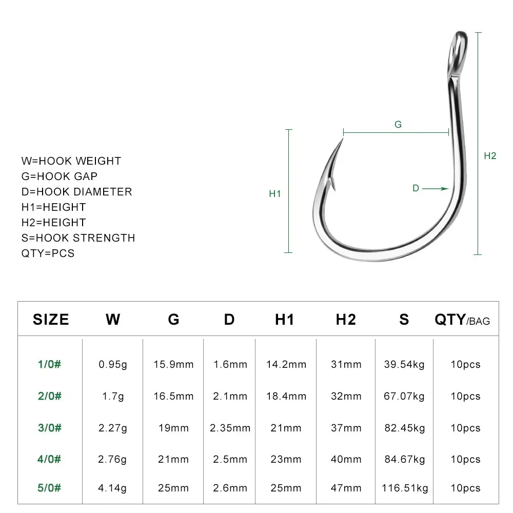 Ring Eye Fishhooks Fishing Hoo - Fishing Hook Circle reseña y precio