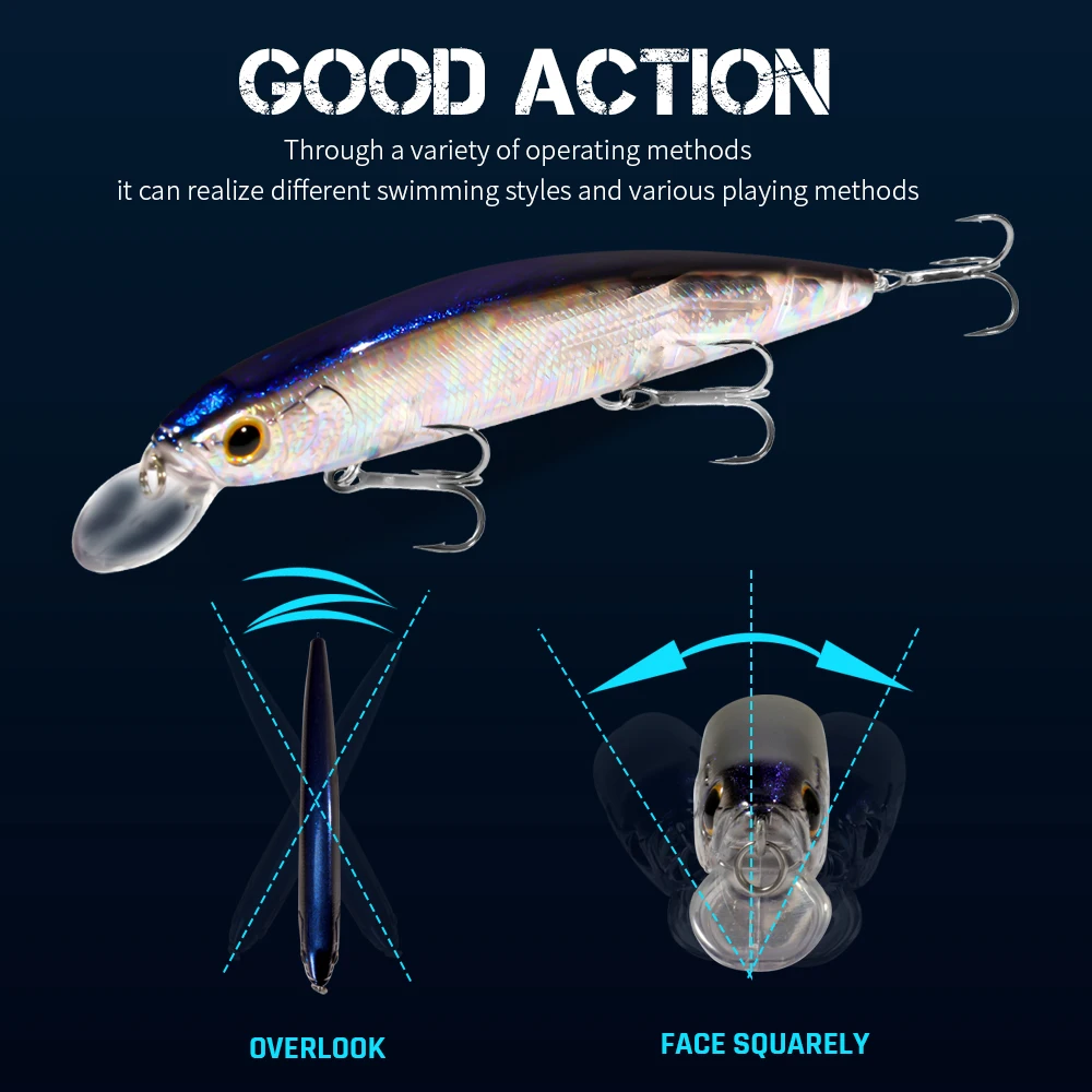 GOBAIT Floating Minnow 14cm 24 - Fishing Hook Treble reseña y precio